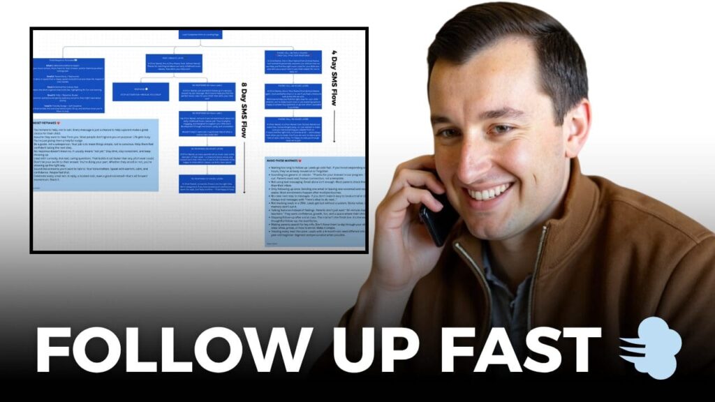 Man smiling while making a phone call next to a visual SMS follow-up flowchart for music school leads, with the text "Follow Up Fast"